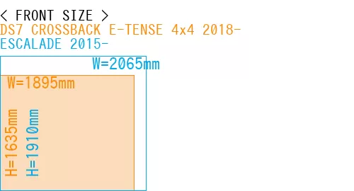#DS7 CROSSBACK E-TENSE 4x4 2018- + ESCALADE 2015-